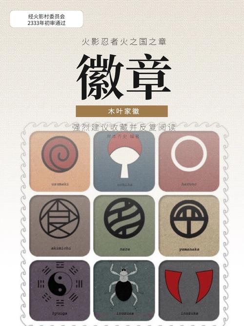火影 | 木叶家徽,你最pick哪一族的徽章